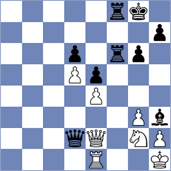 Bastrikov - Goglidze (Riga, 1954)