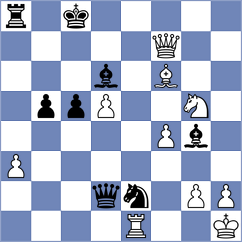 Corona Monraz - Kuchava (chess.com INT, 2025)