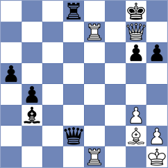 Han - Ismayil (chess.com INT, 2023)