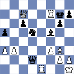 Narva - Bommini (Chess.com INT, 2021)