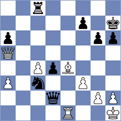 Lopez Idarraga - Arenas Garrido (Risarald, 2009)