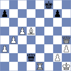 Gireman - Huang (chess.com INT, 2023)