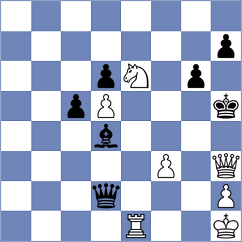 Shandrygin - Pinheiro (chess.com INT, 2024)