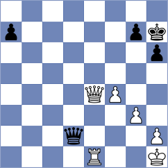 Gkavardinas - Roberson (chess.com INT, 2025)
