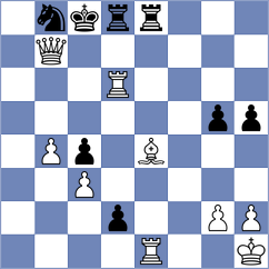Hernandez Amura - Chabris (chess.com INT, 2024)