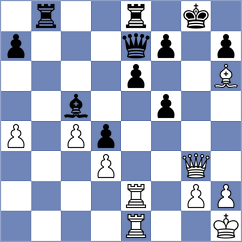 Decker - Zakrzewski (chess.com INT, 2024)