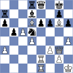 Bluebaum - Srdanovic (chess.com INT, 2025)