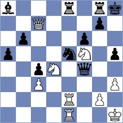 Romero Ruscalleda - Yurtseven (chess.com INT, 2024)