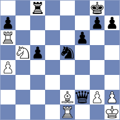 Mahalakshmi - Dobrowolski (chess.com INT, 2024)