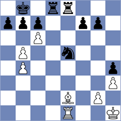 Kriti - Olenik Campa (chess.com INT, 2024)