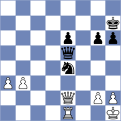 Galperin - Harshit (chess.com INT, 2025)