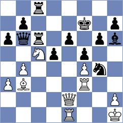 Jakovljevic - Sisman (chess.com INT, 2024)