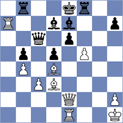 Macovei - Rao (Charlotte USA, 2024)