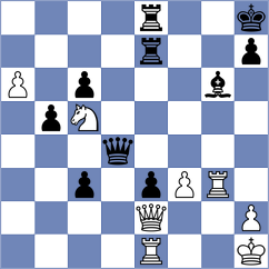 Wu - Abdusattorov (London ENG, 2025)
