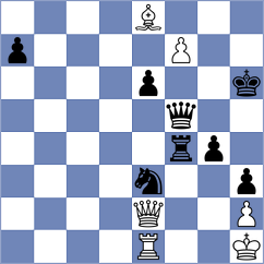 Kiewra - Kollars (chess.com INT, 2025)