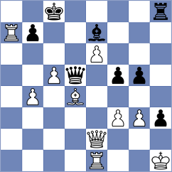 Rahman - Petre (chess.com INT, 2022)