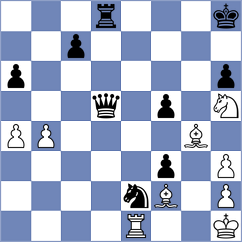Gogolev - Kosakowski (chess.com INT, 2022)