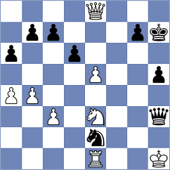 Pacheco - Botz (Obera, 2021)