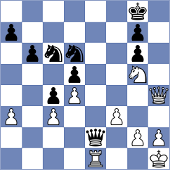 Abdurakhmonov - Korneev (chess.com INT, 2025)