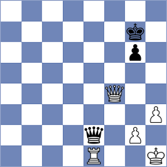Balabayeva - Ilyuchyk (Chess.com INT, 2020)
