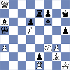 Ocampos - Gelman (chess.com INT, 2025)