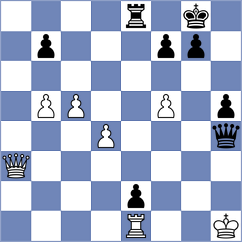 Alikulov - Pakleza (chess.com INT, 2025)