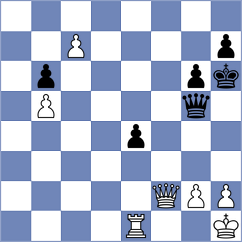 Quinonez Garcia - Tissir (chess.com INT, 2024)
