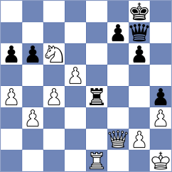 Zakirov - Caprio (chess.com INT, 2025)