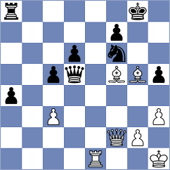 Diano - Unver (chess.com INT, 2025)