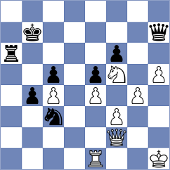 Hrebenshchykova - Bubnova (FIDE Online Arena INT, 2024)