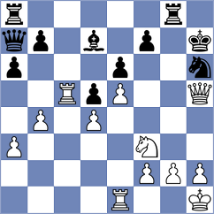 Levin - Xu (Adelaide, 2003)