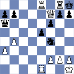 Ritvin - Novikova (chess.com INT, 2025)