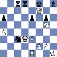 Haug - Vardanyan (chess.com INT, 2025)