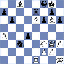 Razuvaev - Rodriguez (San Sebastian, 1996)