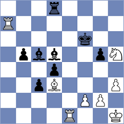 Kanakaris - Garcia Correa (chess.com INT, 2025)