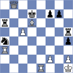 Dauletova - Yeshchenko (chess.com INT, 2022)