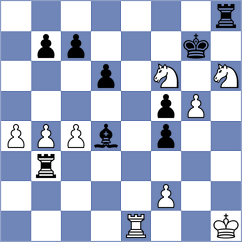 Fellowes - Przybylski (chess.com INT, 2025)