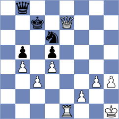 Kukushkin - Matthiasson (Reykjavik ISL, 2025)