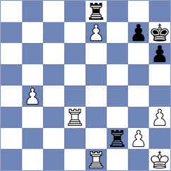 Dubov - Niemann (Moscow RUS, 2025)