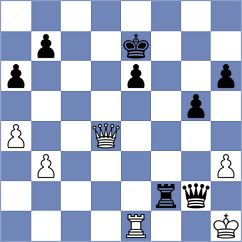 Dawda Vihaan - Kozak (chess.com INT, 2025)
