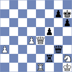 Yaksin - Kaganskiy (chess.com INT, 2022)