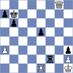 Montoya Diaz - Fernandez Suarez (Medellin COL, 2024)