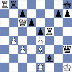 Ronka - Aradhya (chess.com INT, 2022)