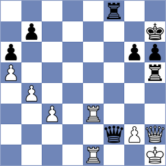 Yu - Fedorov (Chess.com INT, 2021)