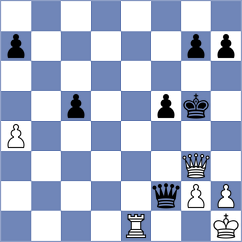 Rodriguez Centenera - Martinez Rubio (Parla, 2008)