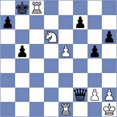 Shasultan - Alvarez Sarmiento (Lichess.org INT, 2021)