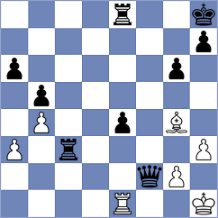 Mueller - Prigge (Langenhagen, 2000)