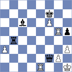 Mihajlov - Salem (Chess.com INT, 2018)