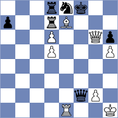Mei - Blanco Ronquillo (chess.com INT, 2024)