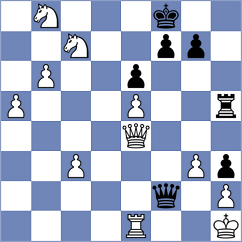 Mrudul - Wyss (chess.com INT, 2023)